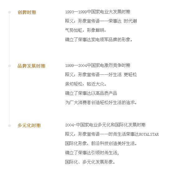 品牌文化宣傳.jpg